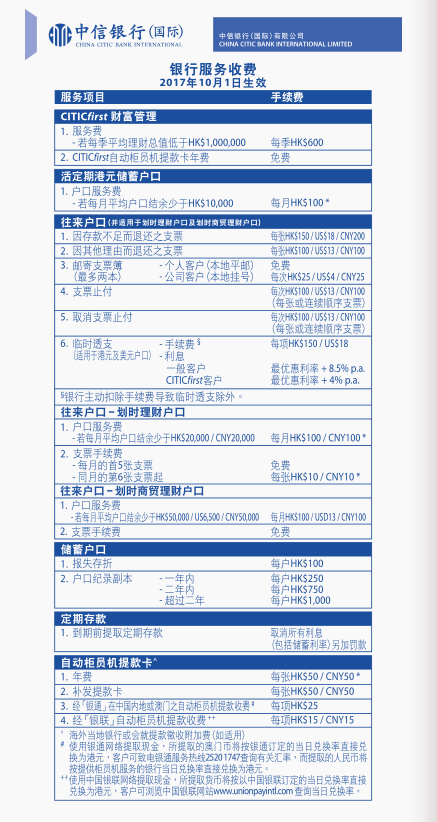 香港中信銀行(國際)收費(fèi)標(biāo)準(zhǔn)1