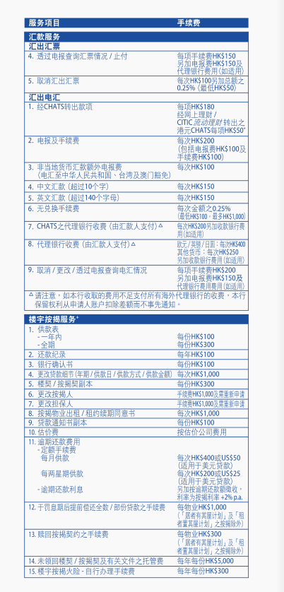 香港中信銀行(國際)收費(fèi)標(biāo)準(zhǔn)3