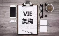 什么是VIE架構(gòu)？搭建VIE架構(gòu)為什么要注冊香港公司？
