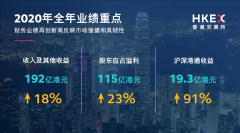 港交所去年業(yè)績再創(chuàng)新高，為何這么多公司選擇赴港上市？