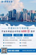 港資企業(yè)快來領(lǐng)福利啦，最高資助600萬！